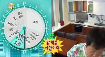 [무한도전] 계획형 인간 정형돈 | 인스티즈