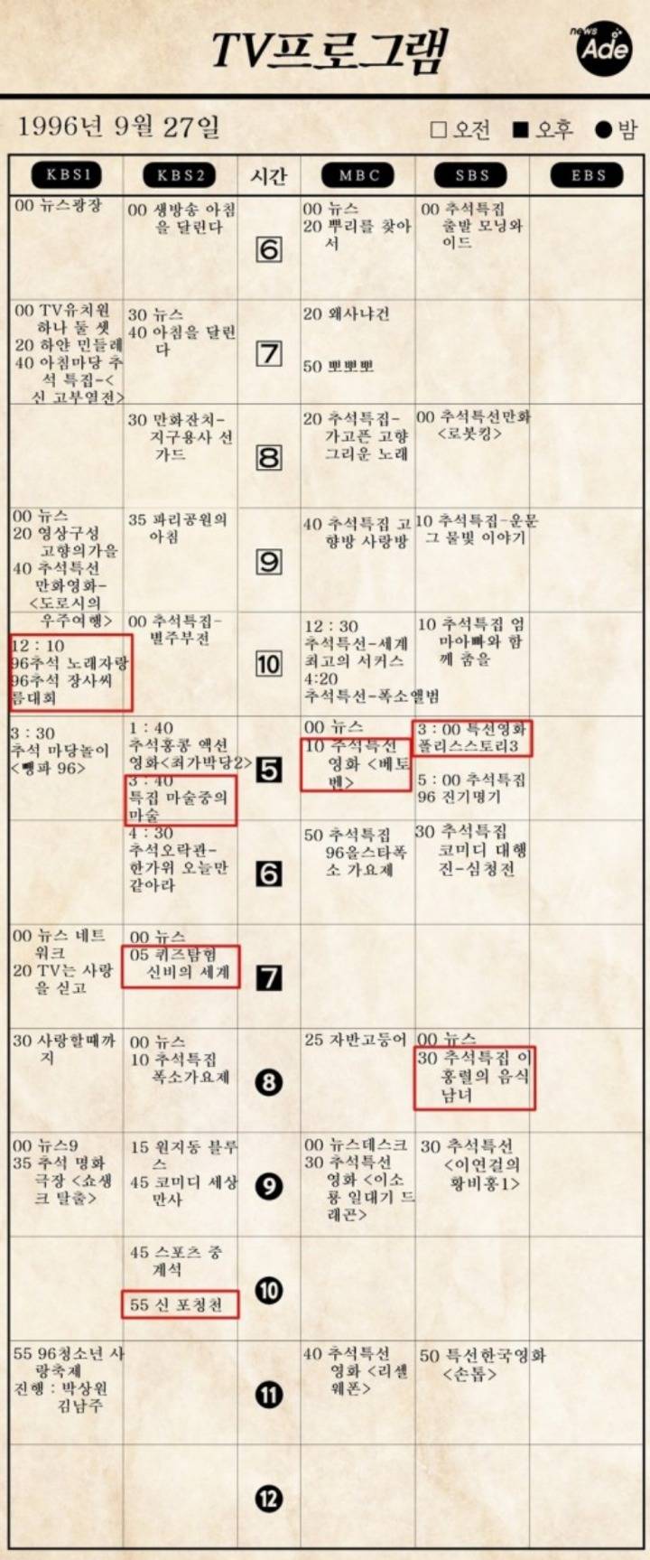 그때 그시절의 추석 풍경 | 인스티즈