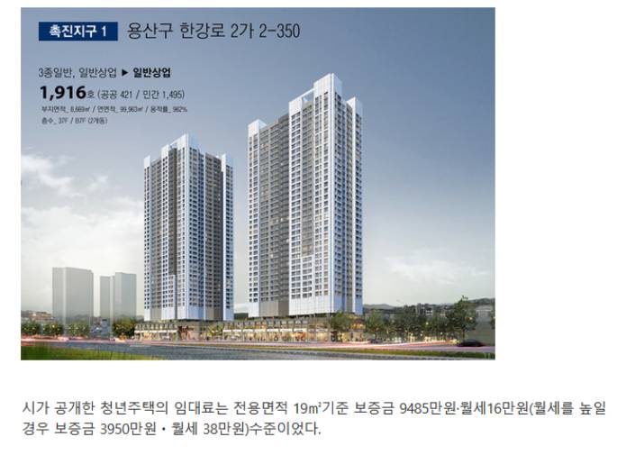 청년들을 위한 월 16만원 임대주택 | 인스티즈