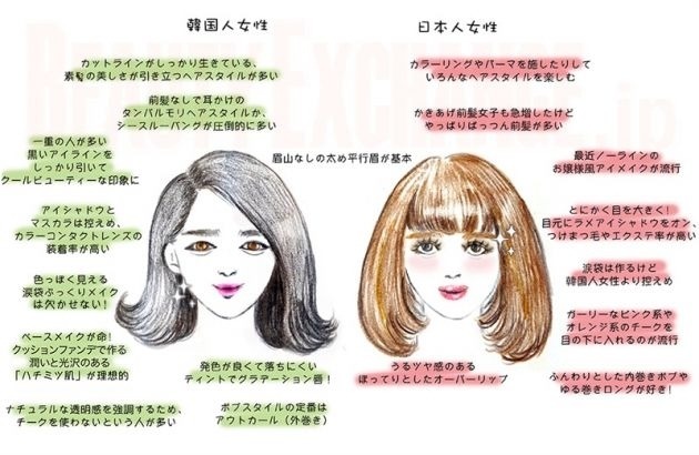 일본여성이 그린 한국과 일본의 패션,헤어,메이크업 차이 | 인스티즈