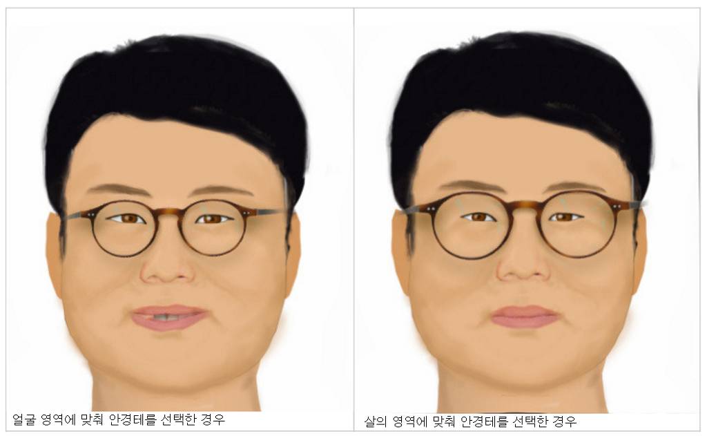 한국남자 평균얼굴이라고 돌아다니는 사진의 진실 | 인스티즈