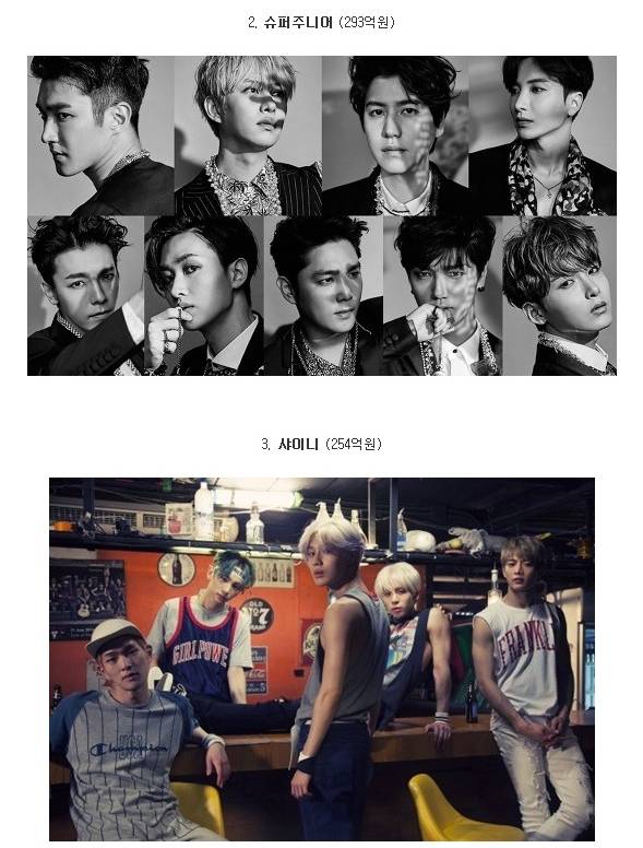 SM이 동방신기 제대하자마자 일본 5대돔 투어 시키는 이유 | 인스티즈