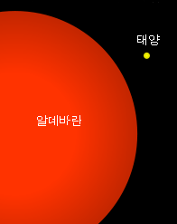 우주에서 가장 밝은것은? (우주공포증 주의) | 인스티즈