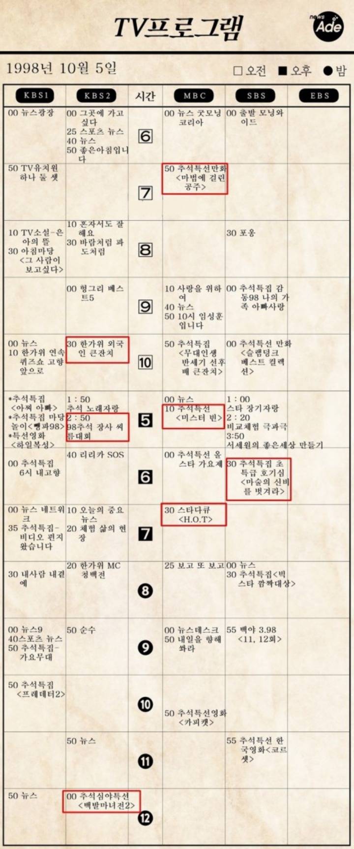 그때 그시절의 추석 풍경 | 인스티즈