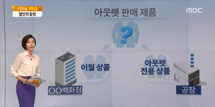 뉴스에 나온 라벨갈이 구분법 | 인스티즈