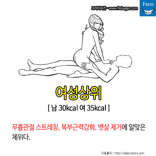 섹스 체위별 칼로리를 알아보자.jpg | 인스티즈