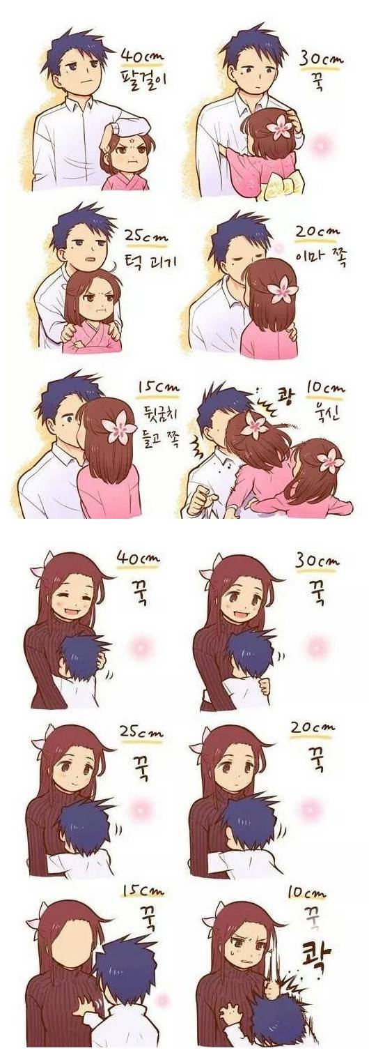 연인사이 키차이에 따라 벌어지는 상황.jpg | 인스티즈