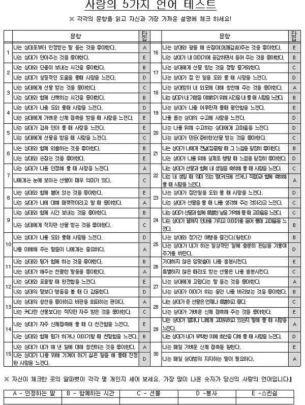 내가 어떤 행동에서 사랑받는다고 느끼는 지 알 수 있는 테스트.twt | 인스티즈