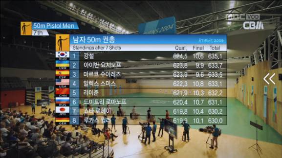 [드라마W(더블유)] 웹툰이 살아 움직인다! - 1 | 인스티즈