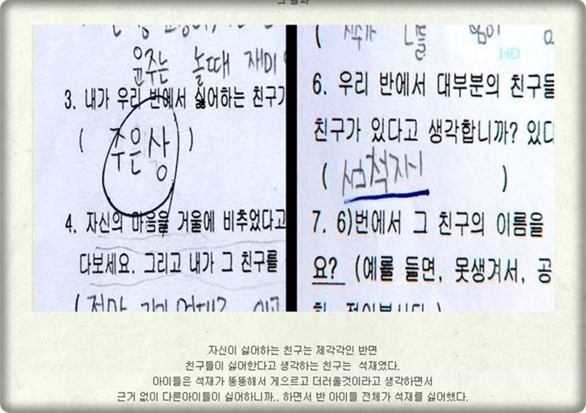 초등학교 왕따 보고서 (대단하신 선생님들과 학부모님들..) | 인스티즈