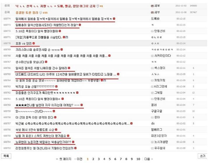 2012년 일베 농업화 사건 | 인스티즈