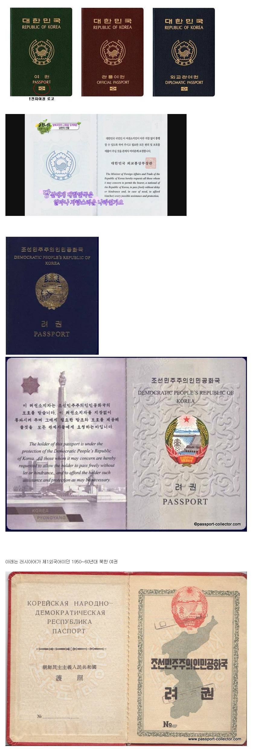 남북한 여권 비교 | 인스티즈