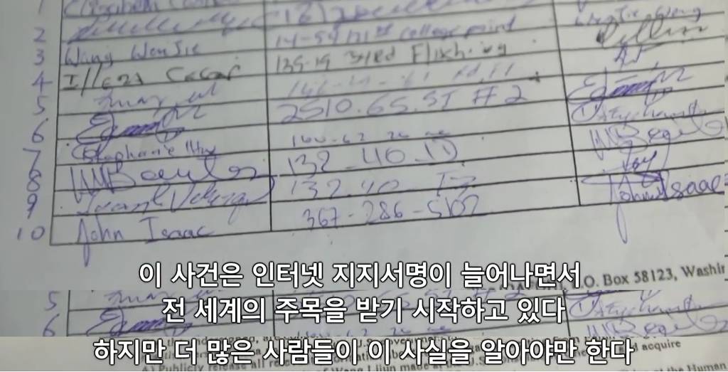 장기를 얻기 위한 살인[KilledforOrgans] | 파룬궁수련인 대상 강제 장기적출 | 인스티즈