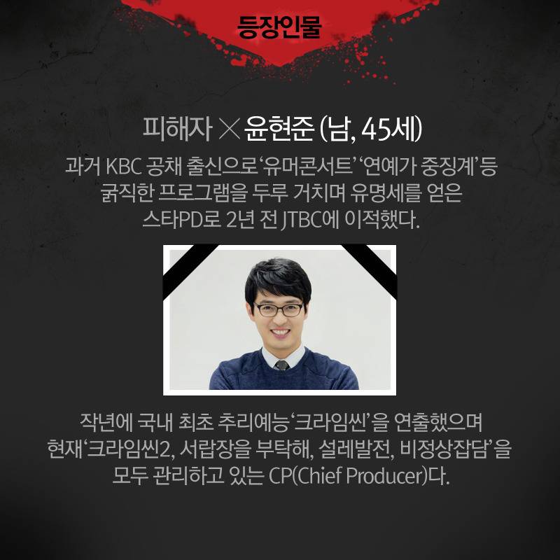 크라임씬에 숨겨진 비밀 (feat.작진사마) | 인스티즈