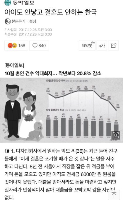 결혼도 안 하고 아이도 안 낳는 나라 | 인스티즈