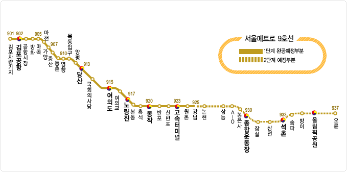 제일 싫은 서울 지하철 노선도 골라보세요 | 인스티즈