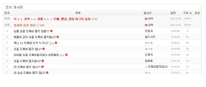 2012년 일베 농업화 사건 | 인스티즈