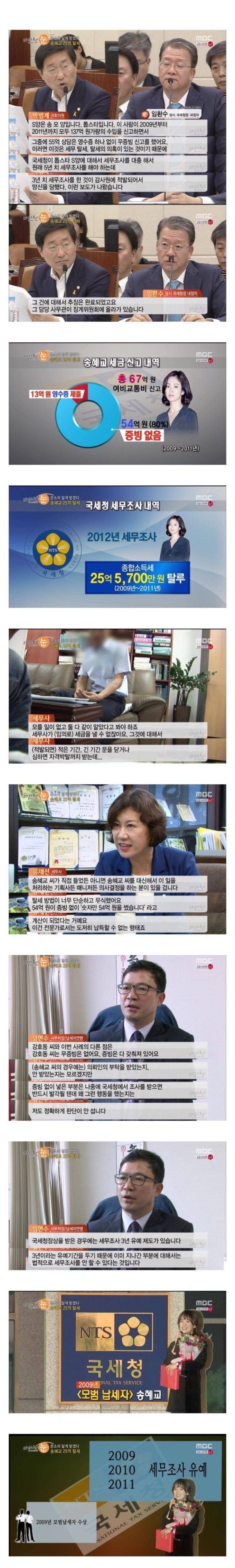 송혜교 탈세 사건 | 인스티즈