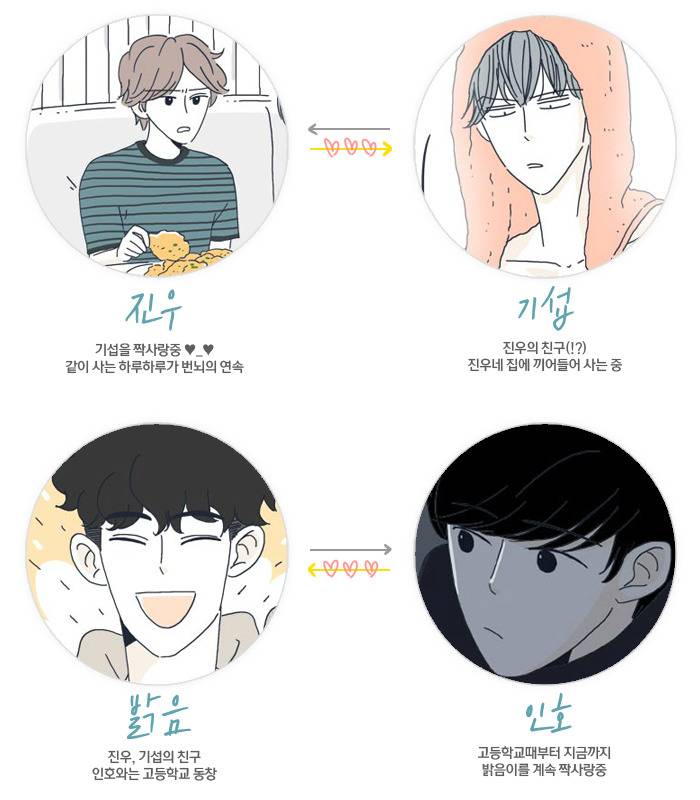 연예인을 보고 따라그린듯한 웹툰 속 캐릭터 | 인스티즈