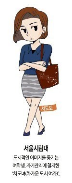 각 대학별 이미지 | 인스티즈