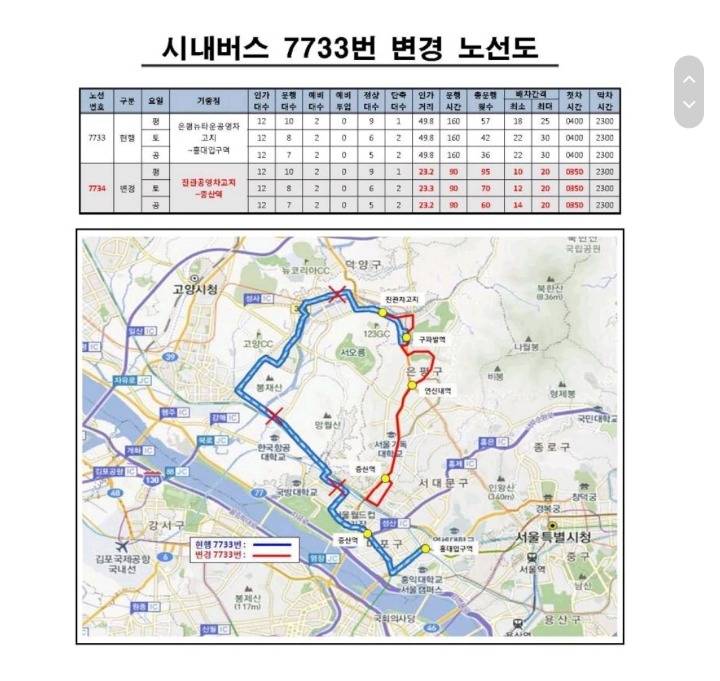 서울버스 노선변경 봤는데 충격적이네요 (파주 일산 그리고 서북부 지역 사시는분들 주목) | 인스티즈