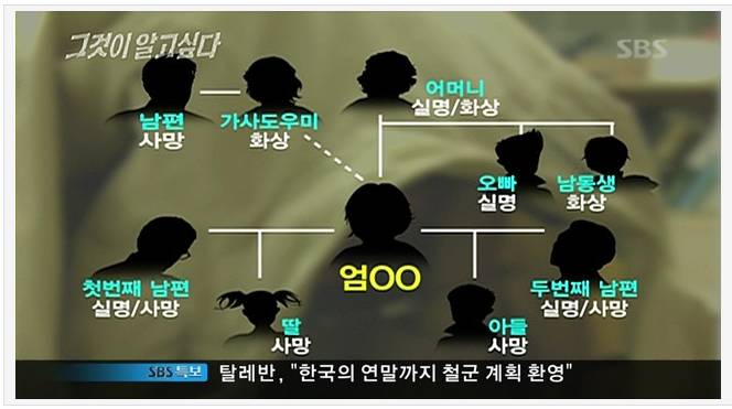 한국에 있었던 희대의 사이코패스 | 인스티즈