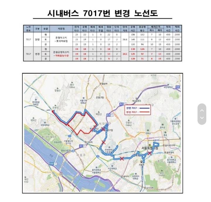 서울버스 노선변경 봤는데 충격적이네요 (파주 일산 그리고 서북부 지역 사시는분들 주목) | 인스티즈