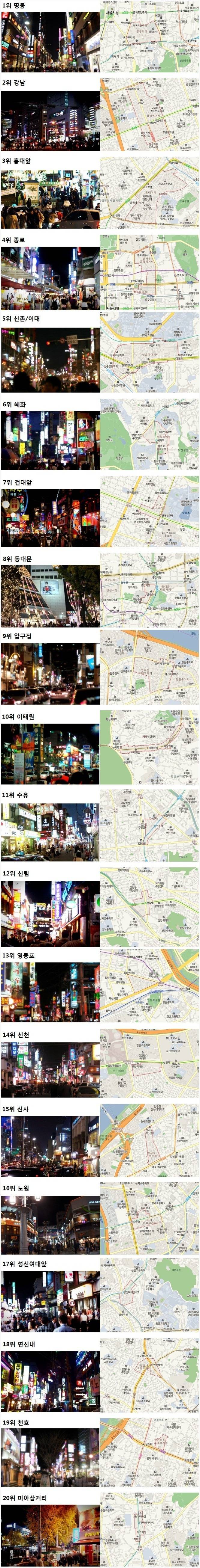 개깡촌 사는 내가 서울 살고싶은 이유.jpg | 인스티즈