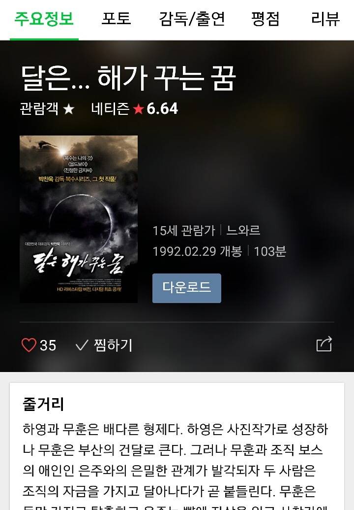 대부분이 모를거같은 박찬욱감독 데뷔작 주연배우 ㄷㄷ | 인스티즈