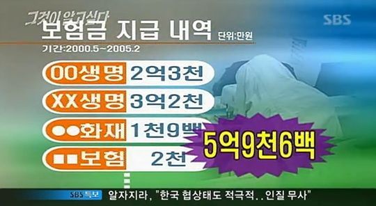 한국에 있었던 희대의 사이코패스 | 인스티즈