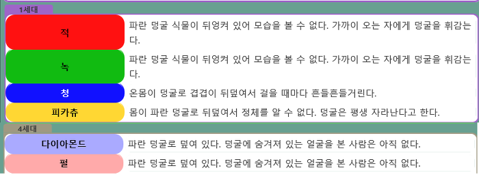 [고북손의포켓몬도감] 덩쿠리의 비밀 | 인스티즈