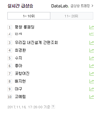 평창 롱패딩이 검색어에 있어서 온라인 스토어 찾아봄... | 인스티즈