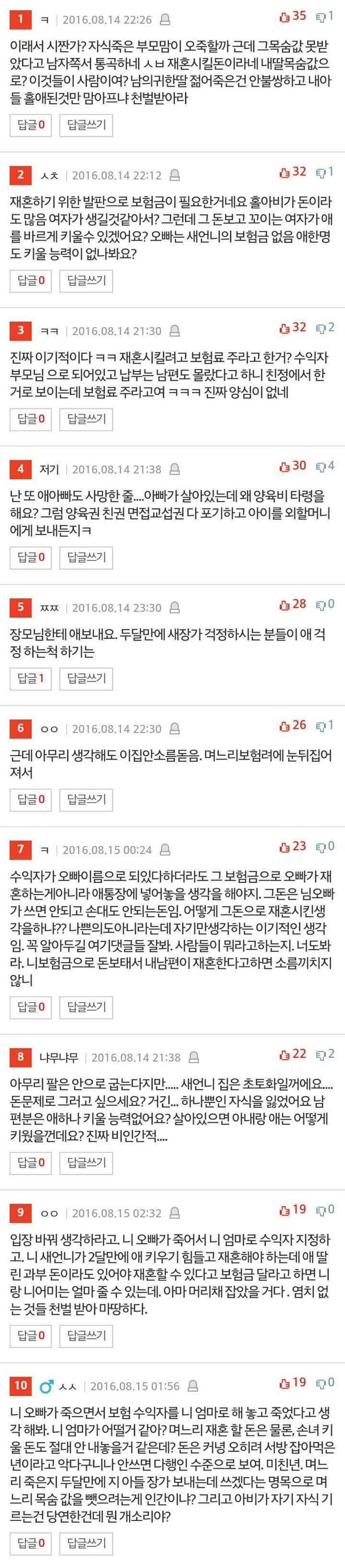 새언니 생명보험 수익자가 친정어머니인데 그럼 오빠는 보험료 못 받아요?+댓반응 | 인스티즈