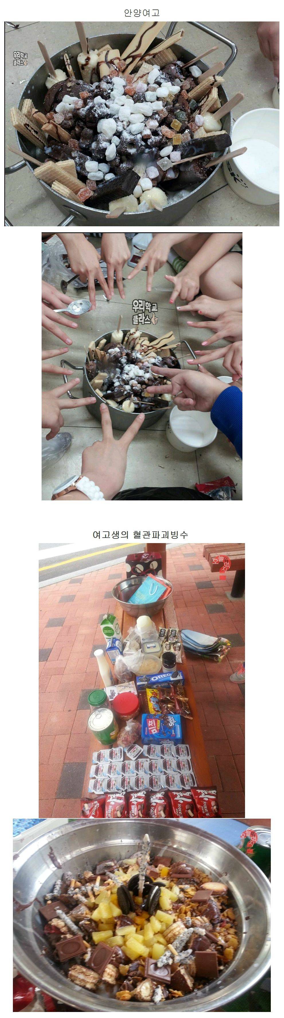 대한민국 여고생들 위생개념 | 인스티즈