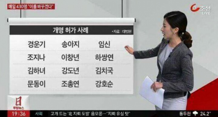 특이한 이름들.. | 인스티즈