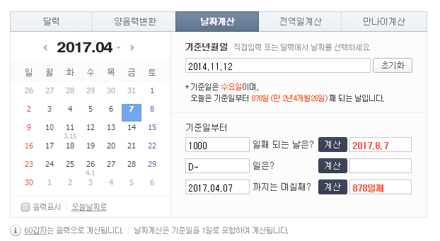 이러다 걸스데이 기록 깰수도 있는 러블리즈.jpg | 인스티즈