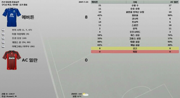 FM08이 희대의 명작인 이유.jpg | 인스티즈