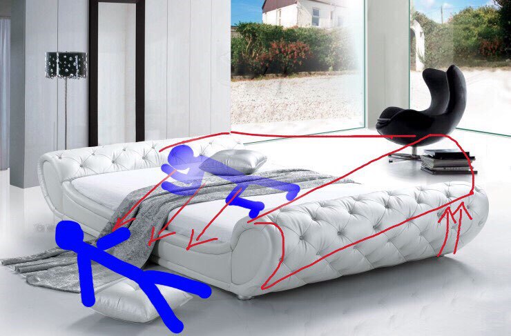 꿈에서 꿈인걸 알아차린적이 있다구? 그것은 루시드드림이긔 | 인스티즈