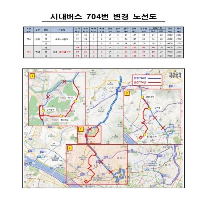 서울버스 노선변경 봤는데 충격적이네요 (파주 일산 그리고 서북부 지역 사시는분들 주목) | 인스티즈