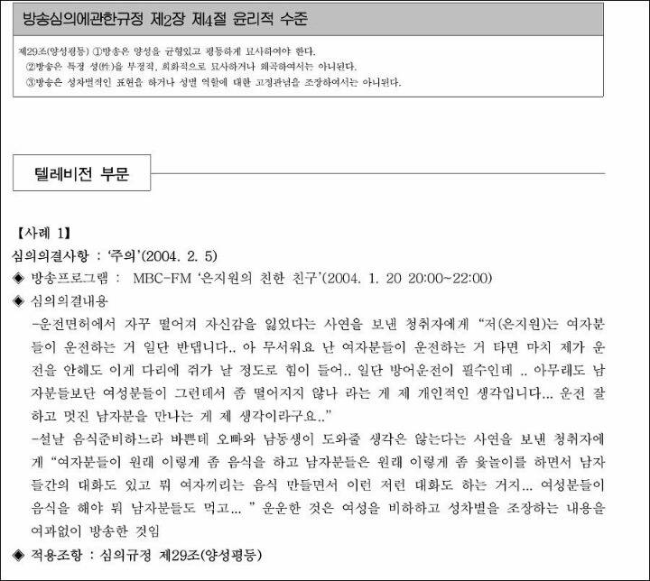은지원 "여자분들이 운전하는거 반댑니다" "(명절에)원래 여자들이 음식하고 남자는 윷놀이하는것" | 인스티즈