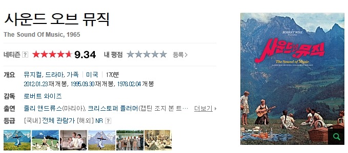 영화계에서 레전드로 불리는 작품들.jpg | 인스티즈