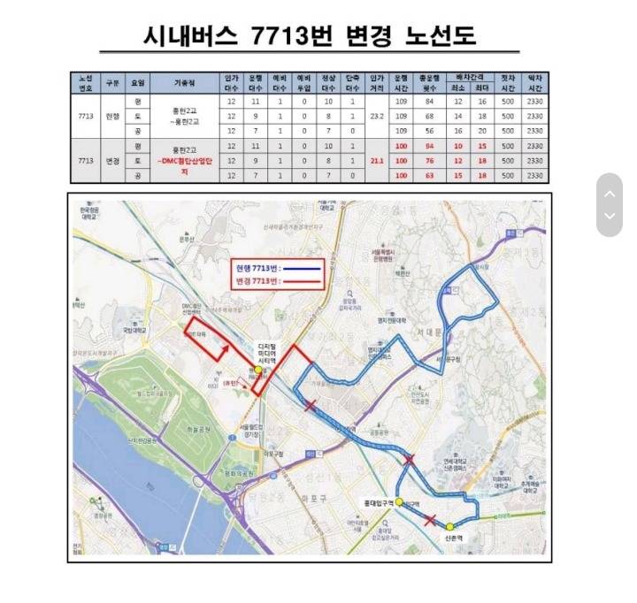 서울버스 노선변경 봤는데 충격적이네요 (파주 일산 그리고 서북부 지역 사시는분들 주목) | 인스티즈