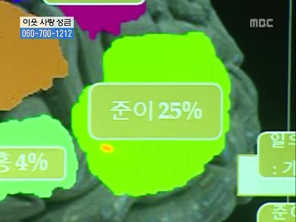 [거침없이하이킥] 파워 오지라퍼 박해미 ㅋㅋㅋㅋㅋㅋㅋㅋㅋ.jpg | 인스티즈