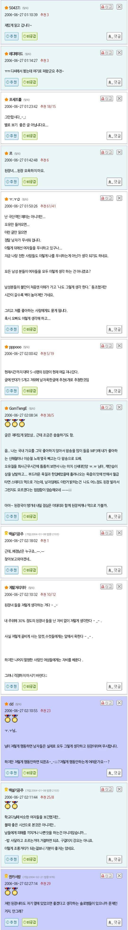 엘라스틴 쓰고 섹스앤더시티 본다고 욕먹던 시절..ㅎ | 인스티즈