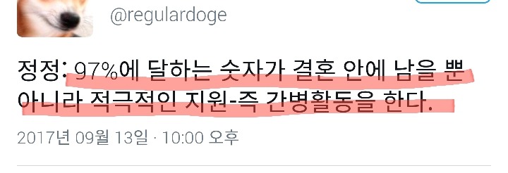 비혼하는 여자들아 늙고 병드는거 걱정되지 않아? 남편 병간호라도 받아야 든든하잖아 | 인스티즈