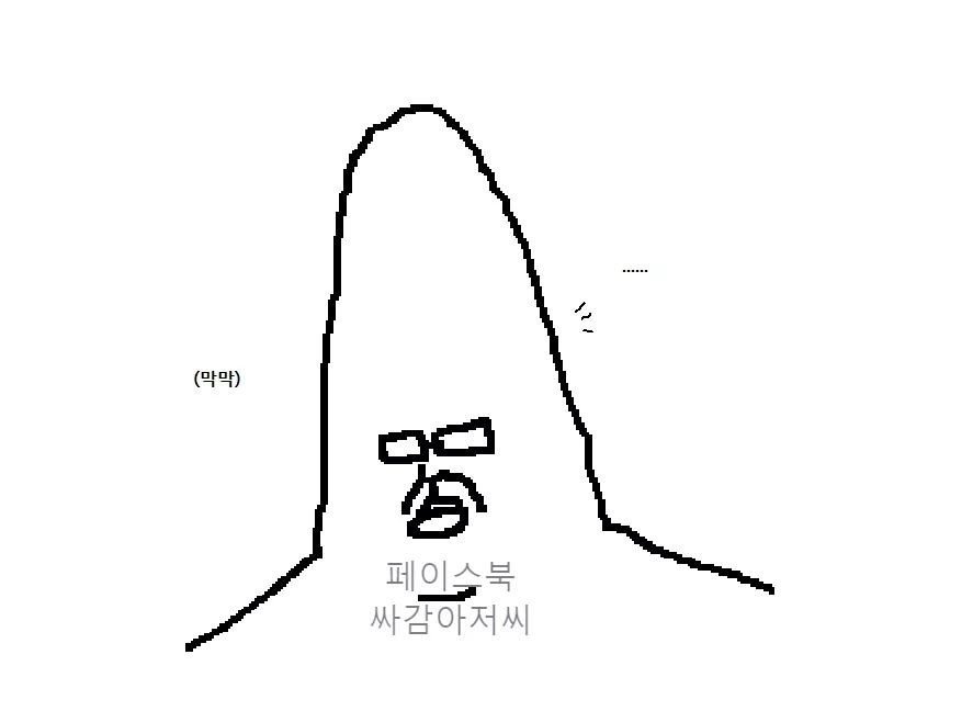 군대 천하제일 폐급대회.jpg | 인스티즈