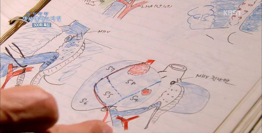 흔치 않은 대한민국의 외과의사.jpg | 인스티즈