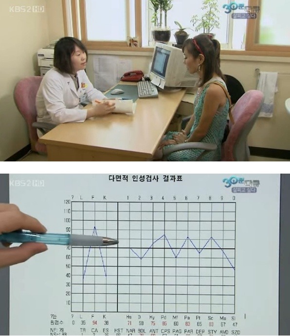 살이 찌고 싶은 사람들 | 인스티즈