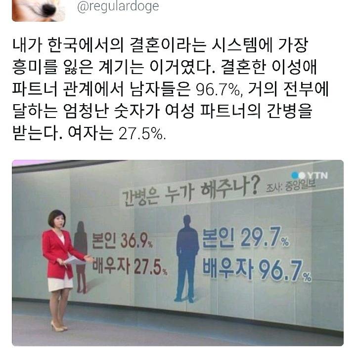 비혼하는 여자들아 늙고 병드는거 걱정되지 않아? 남편 병간호라도 받아야 든든하잖아 | 인스티즈