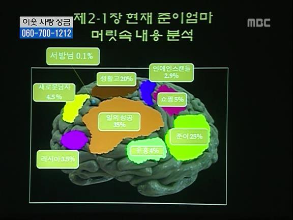 [거침없이하이킥] 파워 오지라퍼 박해미 ㅋㅋㅋㅋㅋㅋㅋㅋㅋ.jpg | 인스티즈